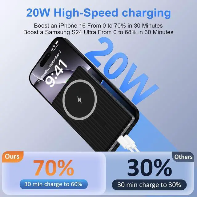 Alt view image 2 of 7 - Wireless Portable Charger, 10000mAh Magnetic Power Bank Compatible for Samsung Galaxy S25 Ultra/S25/S24 FE/S23/S22/S21/S20,20W Fast Charging Magsafe Battery Pack USB C Cable for iPhone 16 15 14 13