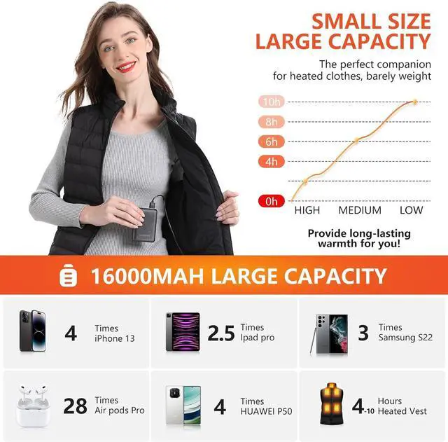 Alt view image 4 of 5 - 7.4v 16000mah Heated Vest Battery Pack for Wide Range of Heated Clothing, 7.4V/5V Rechargeable Power Bank USB/Type-C/DC Output for Heated Vest Jacket with LED Display