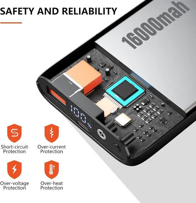 Alt view image 5 of 5 - 7.4v 16000mah Heated Vest Battery Pack for Wide Range of Heated Clothing, 7.4V/5V Rechargeable Power Bank USB/Type-C/DC Output for Heated Vest Jacket with LED Display