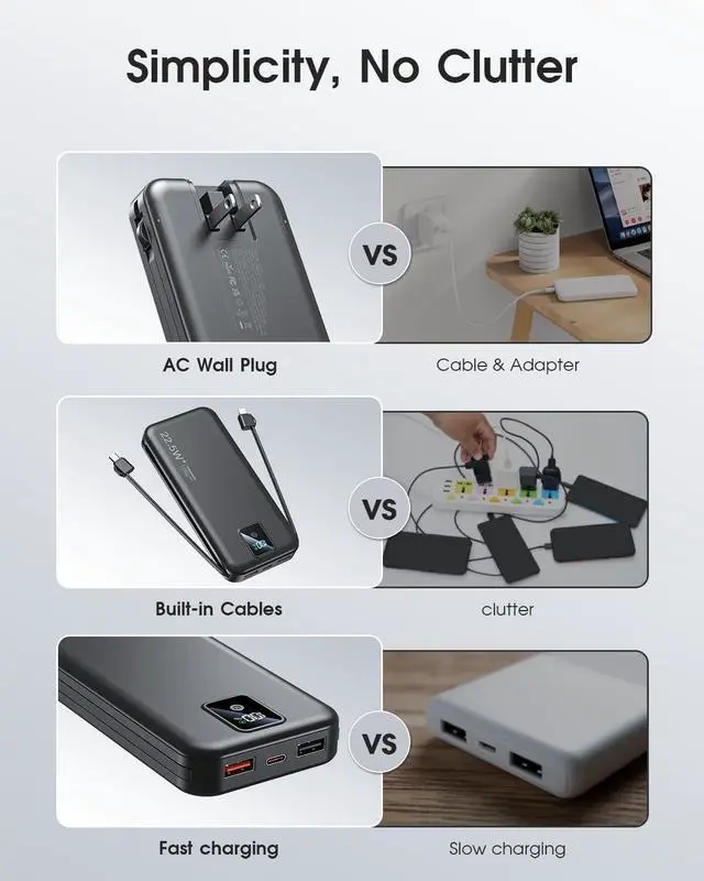 Alt view image 5 of 7 - Portable Charger Built-in Cables and AC Wall Plug, 12000mAh power Bank, USB C 22.5W Fast charging Phone Charger ,Compact Lightweight External Battery Pack for iPhones, iPad, SamsungTablets, etc.