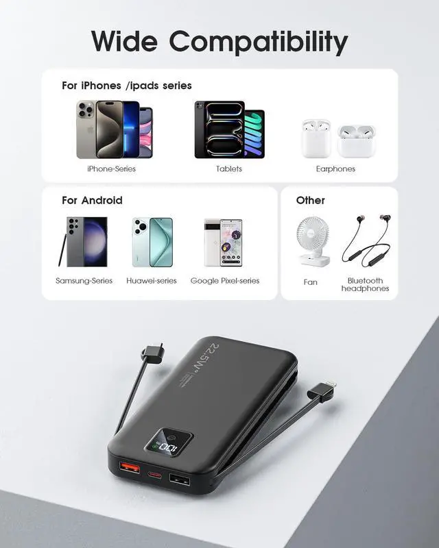 Alt view image 6 of 7 - Portable Charger Built-in Cables and AC Wall Plug, 12000mAh power Bank, USB C 22.5W Fast charging Phone Charger ,Compact Lightweight External Battery Pack for iPhones, iPad, SamsungTablets, etc.