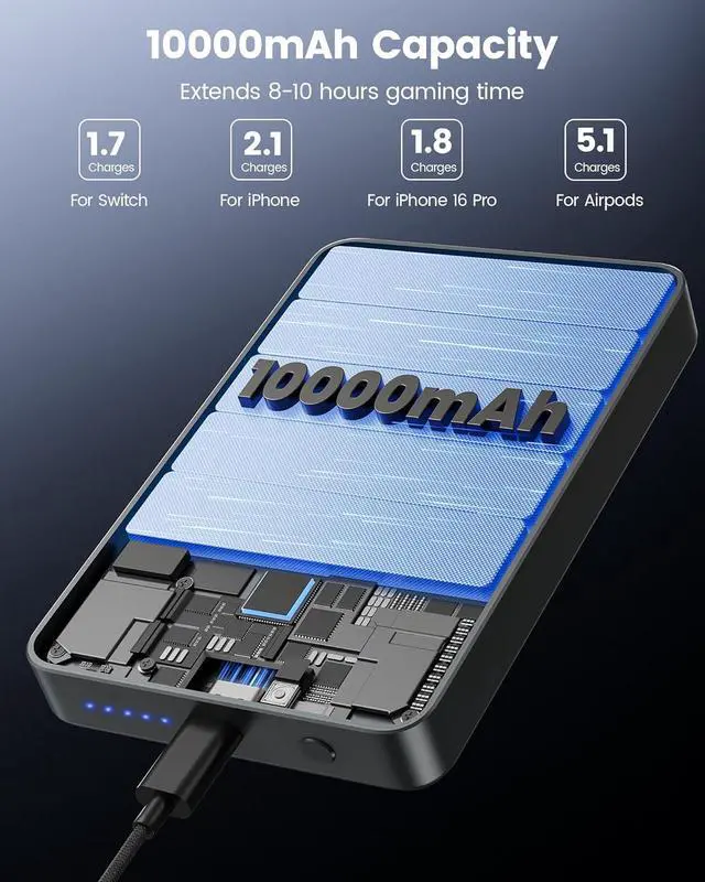 Alt view image 4 of 7 - Antank 2 in 1 Magnetic Power Bank for Switch & iPhone 16, 10000mAh Wireless Portable Charger, 20W Fast Charging External Battery Pack for Switch/OLED/iPhone 16-12 (With Magnetic Clip & 2 USB-C Cables)