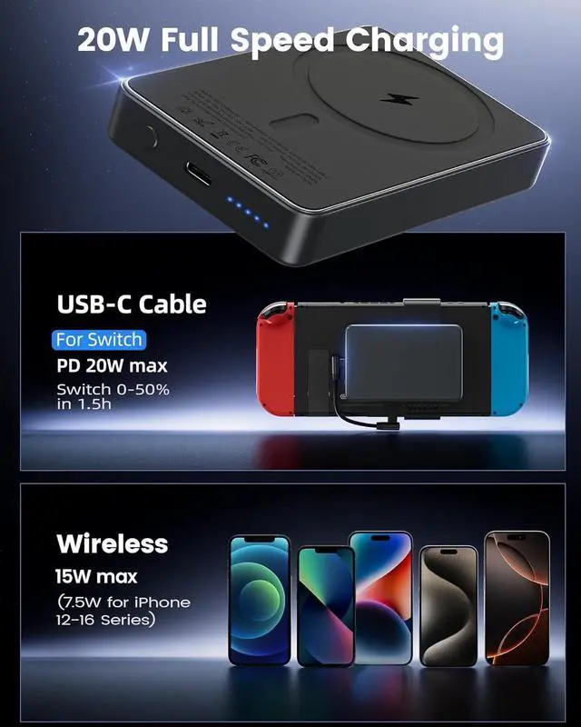 Alt view image 5 of 7 - Antank 2 in 1 Magnetic Power Bank for Switch & iPhone 16, 10000mAh Wireless Portable Charger, 20W Fast Charging External Battery Pack for Switch/OLED/iPhone 16-12 (With Magnetic Clip & 2 USB-C Cables)