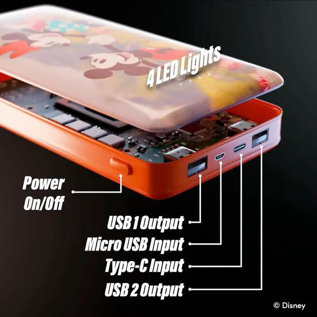 Alt view image 5 of 7 - Disney Mickey Mouse and Friends 10,000Mah Power Bank- Universally Compatible Portable Phone Charger Battery Pack w/USB Charging Port Gifts for Women, Men, Teens and All Fans of Mickey Mouse