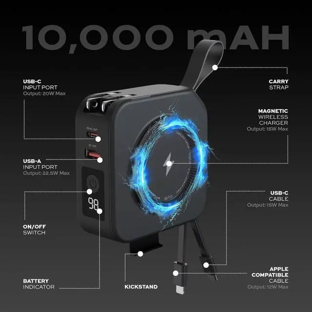 Alt view image 6 of 7 - STATIK SmartCharge 5-in-1 Travel Power Bank with Wall Plug & Built in USB C Cables, 10000mAh International Travel Essentials & European Portable Charger, Compatible with iPhone 16/15/14 iPad & Samsung