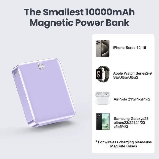 Alt view image 6 of 7 - Portable Charger 10000mAh,3-in-1 Magnetic Power Bank,22.5W Fast Charging USB-C Battery Pack for iPhone 16/15/14/13/12,Apple Watch Series,Airpods
