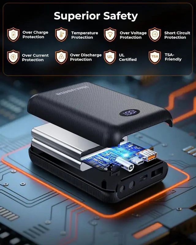 Alt view image 5 of 6 - Heated Vest Battery Pack 16000mAh 7.4V, Battery Pack for Heated Vest Compatible with ORORO and Venustas, Rechargeable Power Bank for Heated Vest, Heated Jacket with DC/USB/Type-C Output LED Display