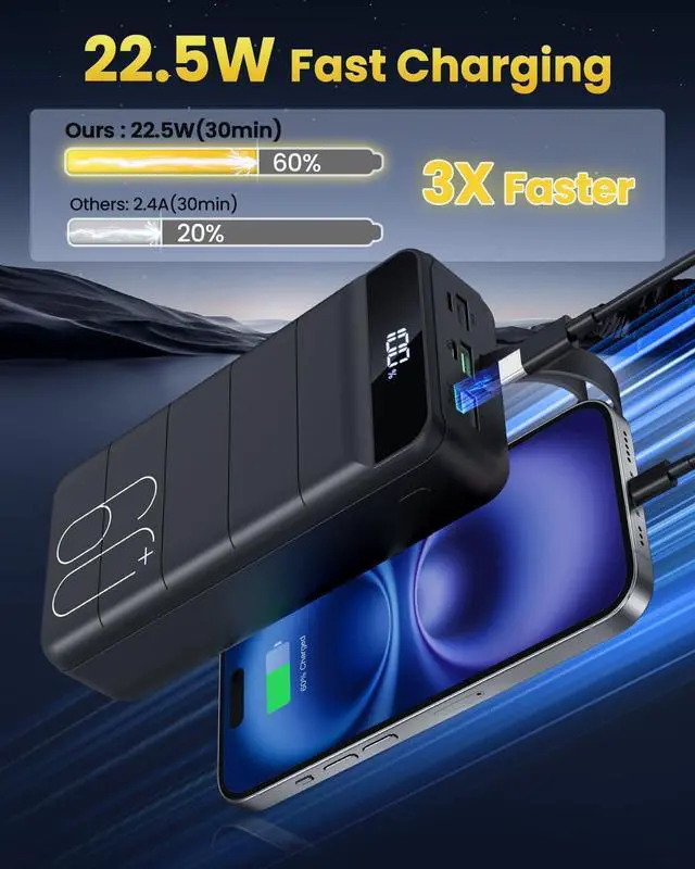 Alt view image 3 of 7 - Portable Charger Power Bank 60000mAh 22.5W USB C Fast Charging Battery Bank with 4 Outputs & 3 Inputs LED Display Huge Capacity External Battery Bank LED Display for iphone, Samsung, Google etc
