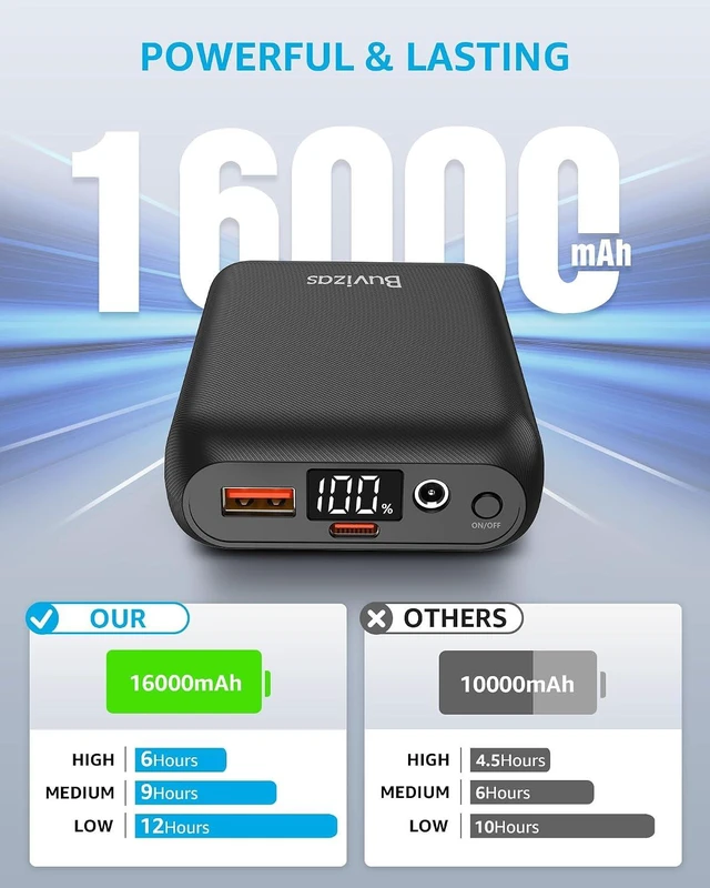 Alt view image 2 of 6 - 7.4V 16000mAh Heated Vest Battery Pack Compatible with ORORO, for Venustas, Rechargeable Battery Pack for Heated Vest with LED Display, Portable Power Bank for Heated Vest(No for 5V Heated Device)