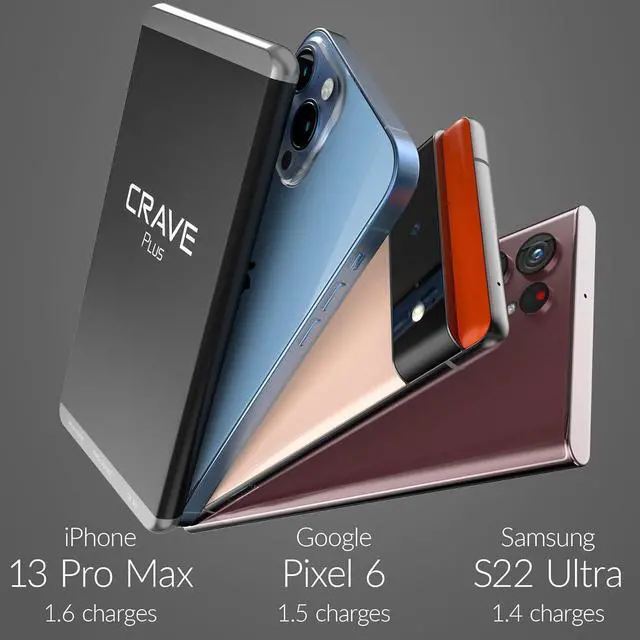 Alt view image 4 of 7 - Crave Slim Power Bank, Plus Aluminum Portable Charger with 10000 mAh [Quick Charge QC 3.0 USB + Type C] External Battery Pack for iPhone, iPad, Samsung and More.