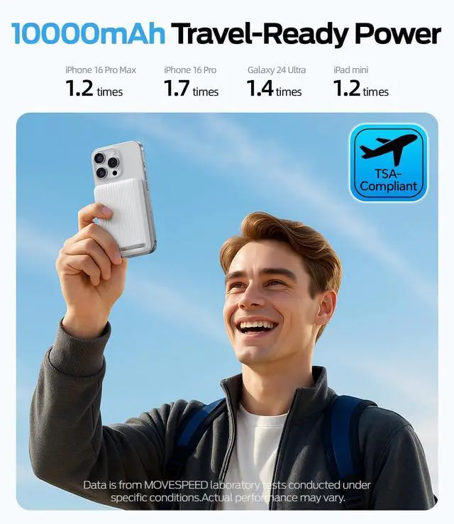 Alt view image 4 of 7 - MOVE SPEED Qi2 Certified MagSafe Battery Pack, 10,000mAh 15W Ultra-Fast Charging Portable Charger with Kickstand, Ergonomic Design, 30W USB-C Magnetic Power Bank for iPhone 16/15/14/13/12, White