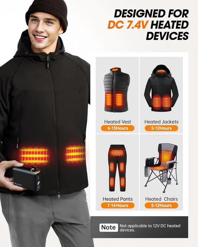 Alt view image 2 of 7 - 7.4V 18400mAh Heated Vest Battery Pack Compatible with ORORO and Venustas, Battery Pack for Heated Vests, Jackets, Pants, and Hoodies, Rechargeable Power Bank with LED -Not for 5V USB Heated Devices