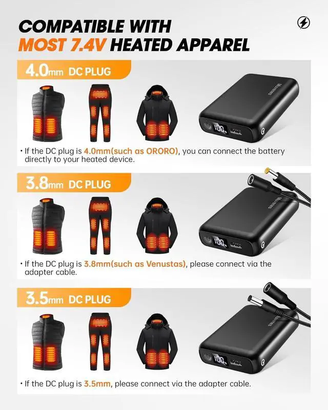 Alt view image 4 of 7 - 7.4V 18400mAh Heated Vest Battery Pack Compatible with ORORO and Venustas, Battery Pack for Heated Vests, Jackets, Pants, and Hoodies, Rechargeable Power Bank with LED -Not for 5V USB Heated Devices