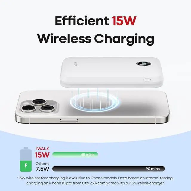 Alt view image 3 of 7 - iWALK Magnetic Power Bank 10000mAh, 30W Wireless Portable Charger with Fast Charging USB-C Cable,Qi2 Certified 15W Battery Pack with LED Display for iPhone 16/16 Pro/15/14/13/12 Series, Samsung Galaxy