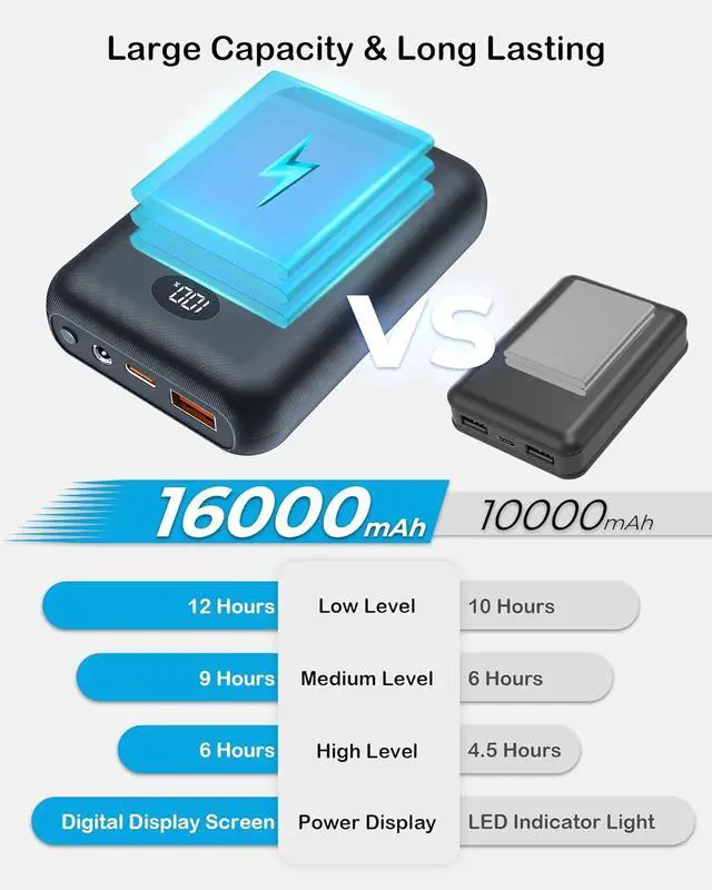 Alt view image 4 of 6 - 16000mAh Heated Vest Battery Pack Compatible with ORORO and Venustas, 7.4V Battery Pack for Heated Vest with 2 Adapter Cable, Power Bank for Heated Vest, Jacket, Pants(No for 5V Heated Devices)