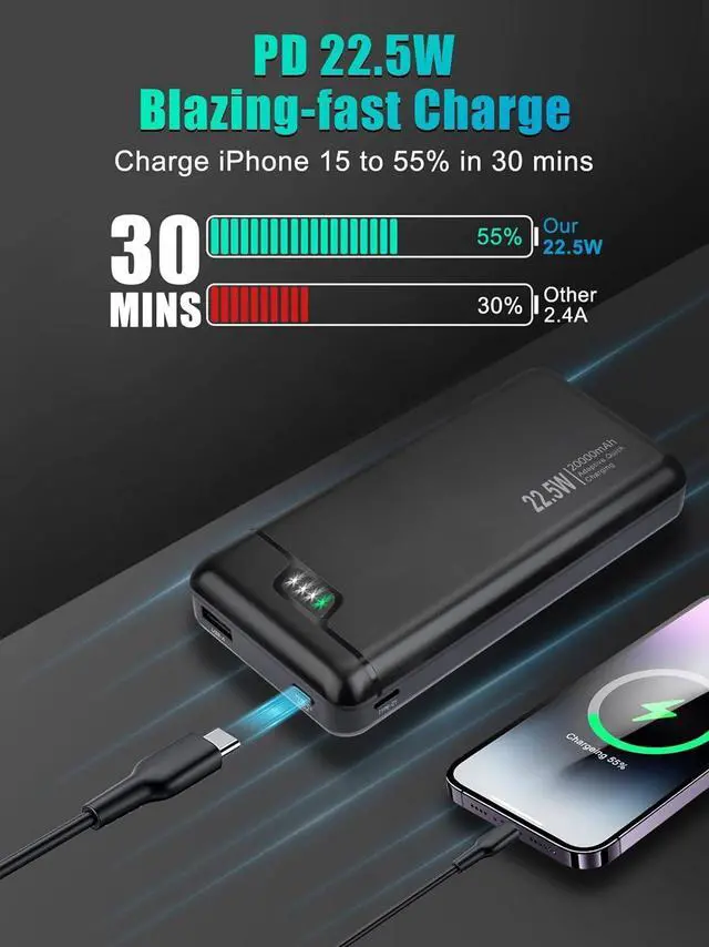 Alt view image 2 of 7 - Portable Charger 20000mah Power Bank - 22.5W USB C in & Out Fast Charging Battery Pack Cell Phone Compatible All Phone Tablet for Travel Camping