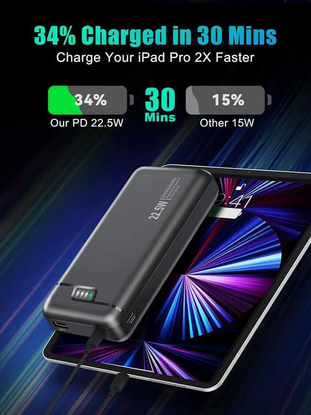 Alt view image 3 of 7 - Portable Charger 20000mah Power Bank - 22.5W USB C in & Out Fast Charging Battery Pack Cell Phone Compatible All Phone Tablet for Travel Camping