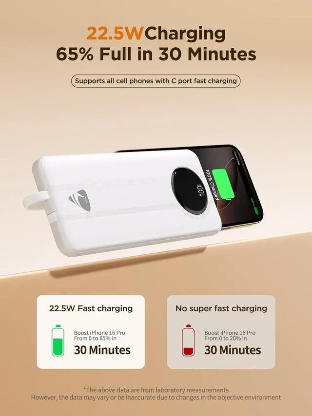 Alt view image 3 of 6 - Aioneus Power Bank, 10000mAh Portable Charger with Built in Cables Fast Charging 22.5W USB-C in/Out Slim Travel PowerBank Battery Pack for iPhone 16 15 14 13 12 Samsung Galaxy S24 A15 Android Phone