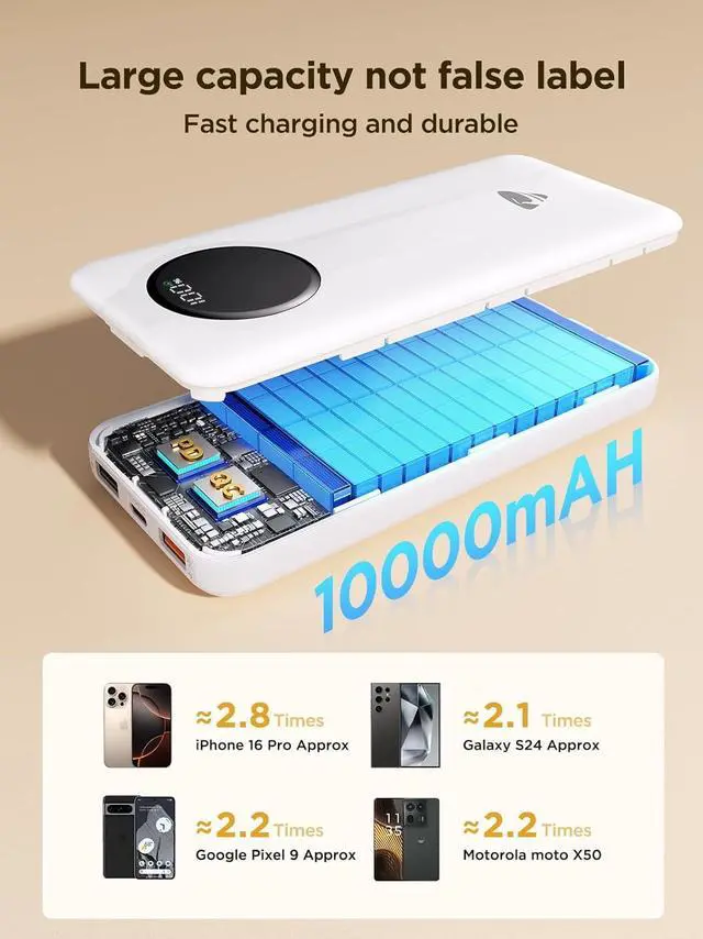 Alt view image 5 of 6 - Aioneus Power Bank, 10000mAh Portable Charger with Built in Cables Fast Charging 22.5W USB-C in/Out Slim Travel PowerBank Battery Pack for iPhone 16 15 14 13 12 Samsung Galaxy S24 A15 Android Phone