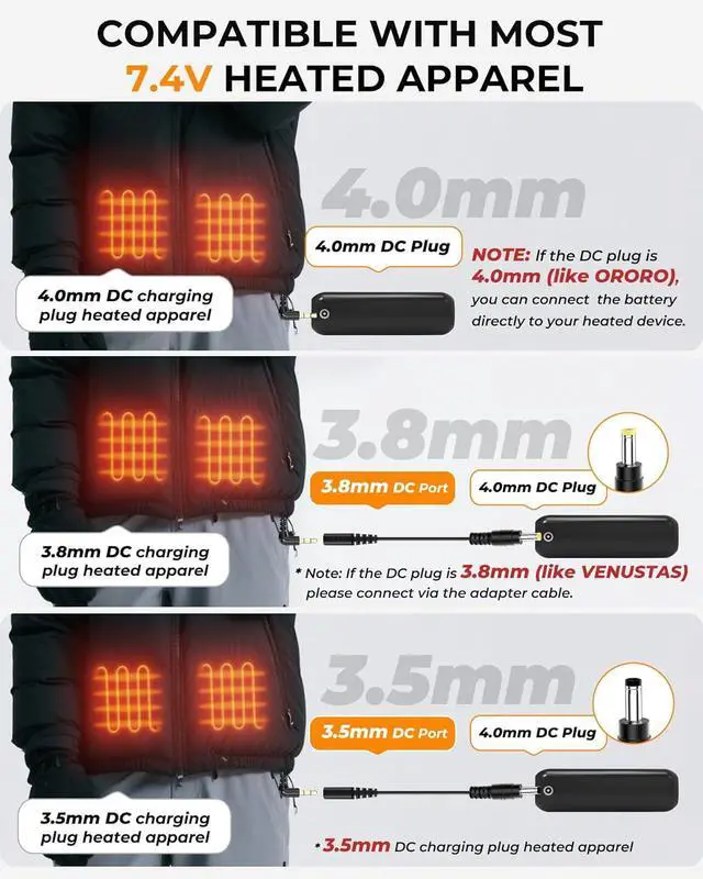 Alt view image 3 of 7 - 20000mAh 7.4V Heated Vest Battery Pack Compatible with ORORO and Venustas, Battery for Heated Vest with LED Display and 2 Adapter Cable, Power Bank for Heated Vest, Jacket(No for 5V Heated Device)