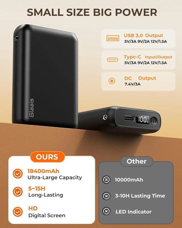 Alt view image 4 of 6 - 18400mAh Heated Vest Battery Pack Compatible with ORORO and Venustas, 7.4V Battery Pack for Heated Vest with LED Display, Rechargeable Power Bank for Heated Vest, Jackets with DC/USB/Type-C Output