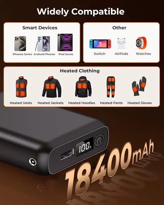 Alt view image 5 of 6 - 18400mAh Heated Vest Battery Pack Compatible with ORORO and Venustas, 7.4V Battery Pack for Heated Vest with LED Display, Rechargeable Power Bank for Heated Vest, Jackets with DC/USB/Type-C Output