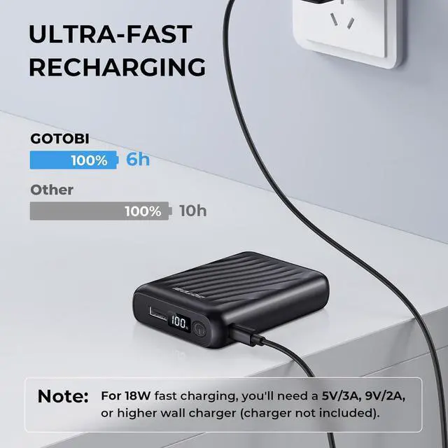 Alt view image 7 of 7 - Heated Jacket Battery Pack - Power Bank with LED Display and 2 Adapter Cables for Wulcea, ULUSERN, Genovega, and Other Outdoor Heating Coat
