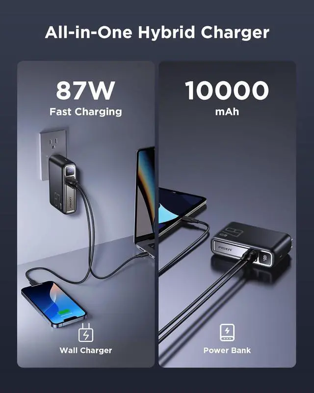 Alt view image 3 of 7 - PISEN Wall Charger Power Bank - 87W 2-in-1 Hybrid Charger, 10000mAh GaN USB-C Portable Charger with Wall Plug, 87W Hybrid Charger Power Bank with Wall Plug for iPhone, iPad, MacBook, Samsung, Laptops