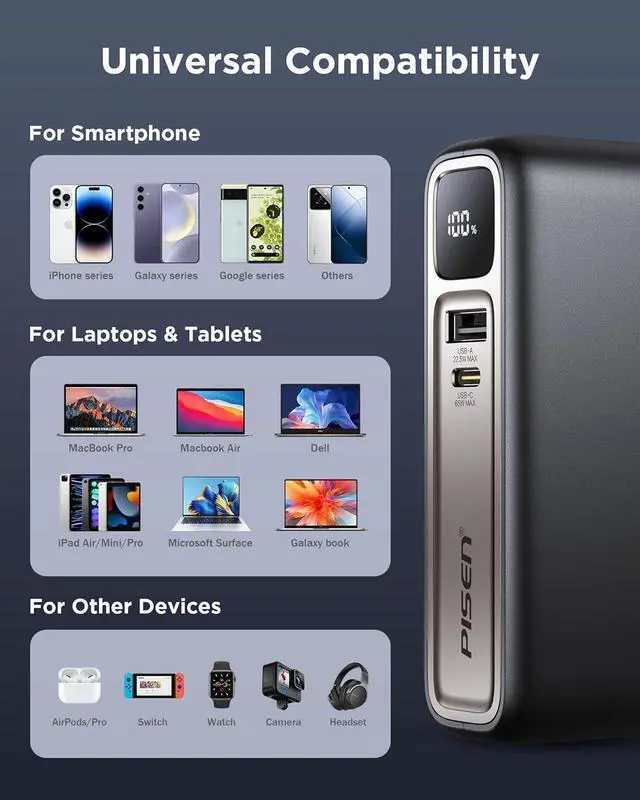 Alt view image 6 of 7 - PISEN Wall Charger Power Bank - 87W 2-in-1 Hybrid Charger, 10000mAh GaN USB-C Portable Charger with Wall Plug, 87W Hybrid Charger Power Bank with Wall Plug for iPhone, iPad, MacBook, Samsung, Laptops
