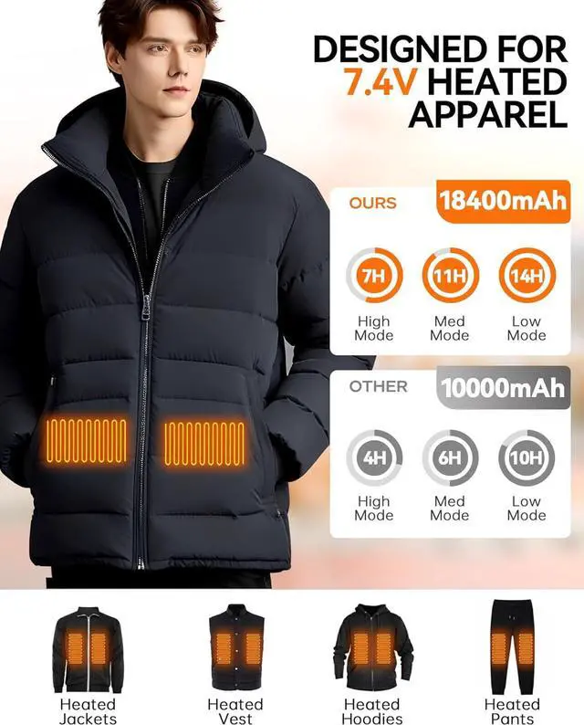 Alt view image 2 of 6 - 18400mAh Heated Vest Battery Pack Compatible with ORORO and Venustas, 7.4V Battery Pack for Heated Vest, with LED Display Portable Power Bank for Heated Vest, Jacket, Pant(No for 5V Heated Device)