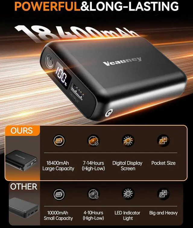 Alt view image 4 of 6 - 18400mAh Heated Vest Battery Pack Compatible with ORORO and Venustas, 7.4V Battery Pack for Heated Vest, with LED Display Portable Power Bank for Heated Vest, Jacket, Pant(No for 5V Heated Device)