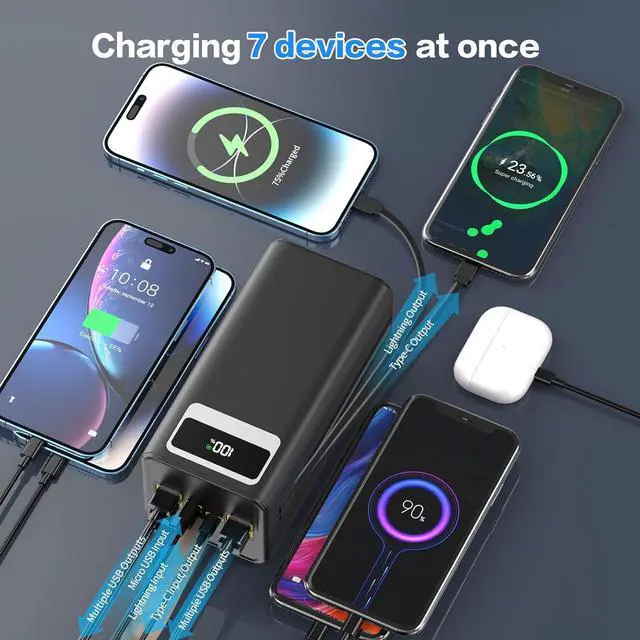Alt view image 5 of 7 - Power Bank 60000mAh High Capacity Portable Charger, 22.5W PD Fast Charging Built in Cables Battery Pack, 7 Outputs & 3 Inputs, Flashlight and LCD Display Power Bank for iPhone, Android, Camping