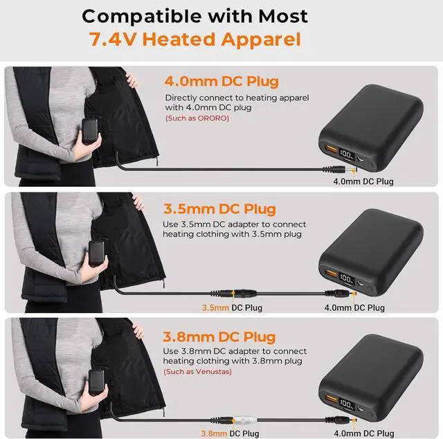 Alt view image 4 of 7 - 7.4V 16000mAh Battery Pack for Heated Vest with DC/USB-A/USB-C Ports, Portable Rechargeable Power Bank with LED Display, Heated Vest Battery Pack for ORORO Venustas Heated Vest, Jacket, Pants