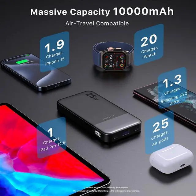 Alt view image 5 of 7 - Power Bank 10000mAh, 25W Fast Charging Small Portable Charger with PD 3.0 & QC 4.0,USB C Slim Lightweight iPhone Charger, Dual Output Compatible with iPhone16 15 14 Samsung (Black, 10000mAh)