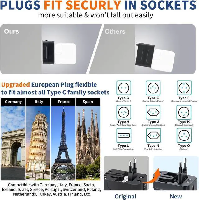 Alt view image 3 of 7 - Universal Travel Adapter Fast Charger, All in One Plug Adapter With 2 USB-C PD20W GaN Worldwide Power Adapter International Wall Charger Foldable Plug Converter Travel Essential for Europe UK AUS Asia