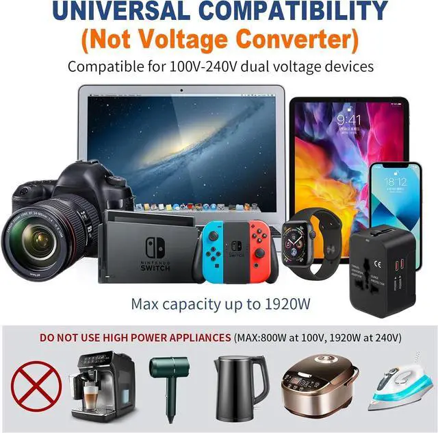 Alt view image 7 of 7 - Universal Travel Adapter Fast Charger, All in One Plug Adapter With 2 USB-C PD20W GaN Worldwide Power Adapter International Wall Charger Foldable Plug Converter Travel Essential for Europe UK AUS Asia