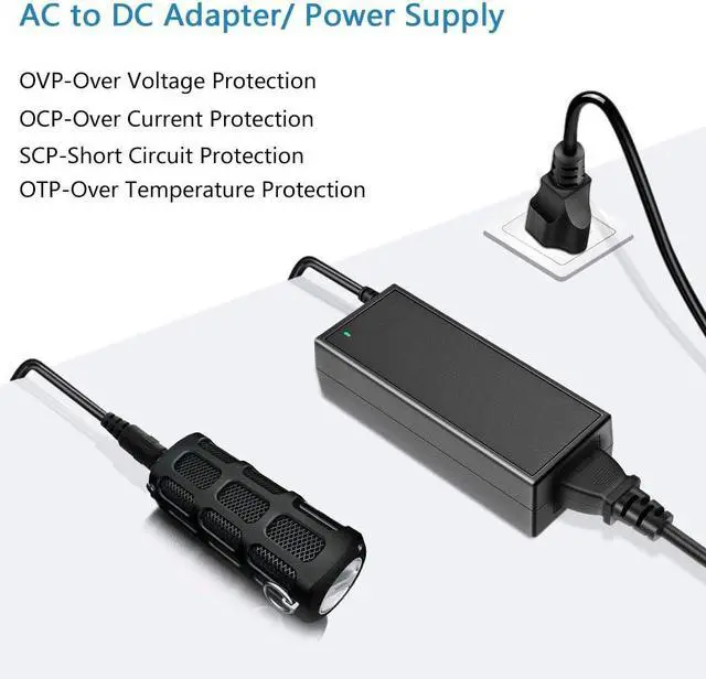 Alt view image 6 of 7 - SHNITPWR 12V 3A 36W AC DC Power Supply Adapter 100V~240V AC to DC 12 Volt 3 Amp Converter Transformer LED Driver with 5.5x2.5mm Plug for 5050 3528 LED Strip 3D Printer CCTV Security System LCD Monitor