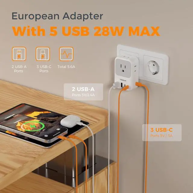 Alt view image 4 of 6 - TESSAN European Travel Plug Adapter 2-Pack, US to EU Outlet Adaptor with 4 AC Outlets & 5 USB Ports (3 USB-C 28W), Type C Power Adapter for Italy France Germany Spain Greece Iceland
