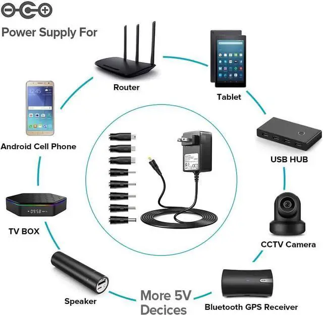 Alt view image 3 of 7 - POWSEED 15W 5V 3A 2A 1A Power Supply Adapter USB C Wall Charger Cord for Android Tablets Phone Webcam Digital Cameras Routers Toys Recorder Bluetooth Speaker TV Box GPS, 8 Tips Mini USB Micro USB