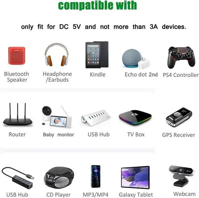 Alt view image 3 of 7 - 5V 3A DC Power Supply, 5 Volts 2A 1.5A 1A AC Power Adapter Charger, fit for 5Vdc Record Player Baby Monitor Bluetooth Speaker Power Cord.