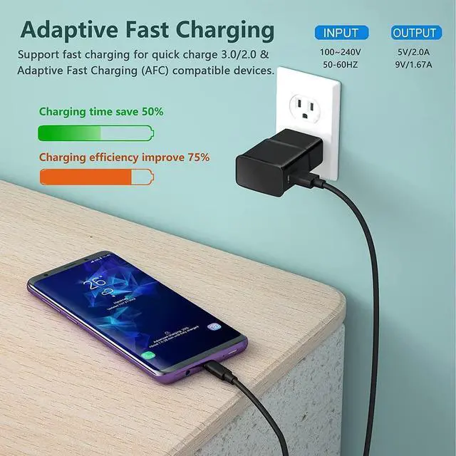 Alt view image 3 of 7 - 6-Pack Type C Charger Fast Charging Block, Android Phone Rapid USB Wall Charger Compatible with Samsung Galaxy S21/S20/S10/S10e/S10 Plus/S9/S9 Plus/S8/S8 Plus/S7/S6/Note 10/Note 9/Note 8,LG,HTC(Black)