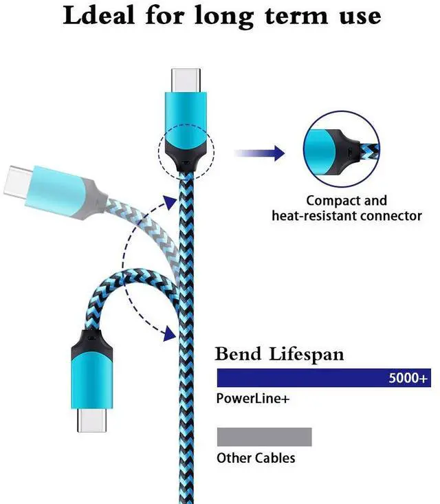 Alt view image 2 of 7 - USB Type C Charger Cable Fast Charging Cord for Google Pixel 9a, 9, 9 Pro XL Fold, 8, 7, 6, 5, 4, 3a, 3 2 XL, Pixel C, (Blue/Green/Purple, 6 feet, 3 Pack)