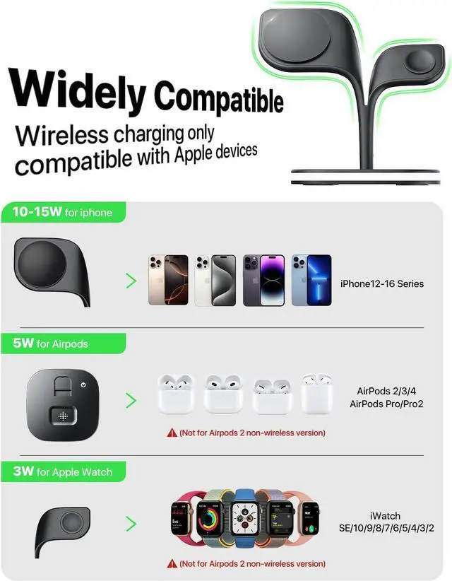 Alt view image 6 of 7 - Wireless Charging Station for Magsafe Charger Charging Station for Multiple Devices Wireless Charger for iPhone 16/15/14/13/12 Series  Watch Series 1-9 AirPods with LED and Adapter (Black)