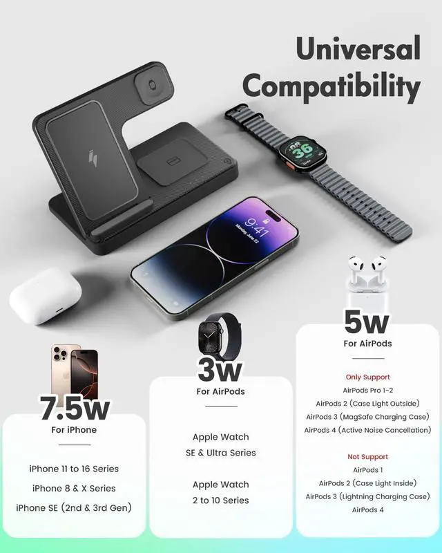 Alt view image 2 of 7 - Wireless Charger iPhone Charging Station: 3 in 1 Charger Stand Multiple Devices for Apple - iPhone 16e 16 15 14 Pro Max 13 12 11 - Watch 10 9 8 7 6 5 4 3 2 SE and Ultra Series - Airpods 4 3 2 Pro