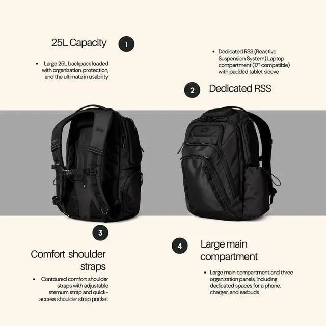 Alt view image 6 of 7 - OGIO Renegade PRO Backpack (Renegade Pro, Black)