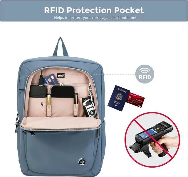 Alt view image 7 of 7 - Swissdigital Design Women's Backpack for Work/Travel/Leisure with USB Charging Port, Water Bottle Holder, Separate Sunglass Pocket - Fits 15.6 inch Laptop,Blue | KATY ROSE