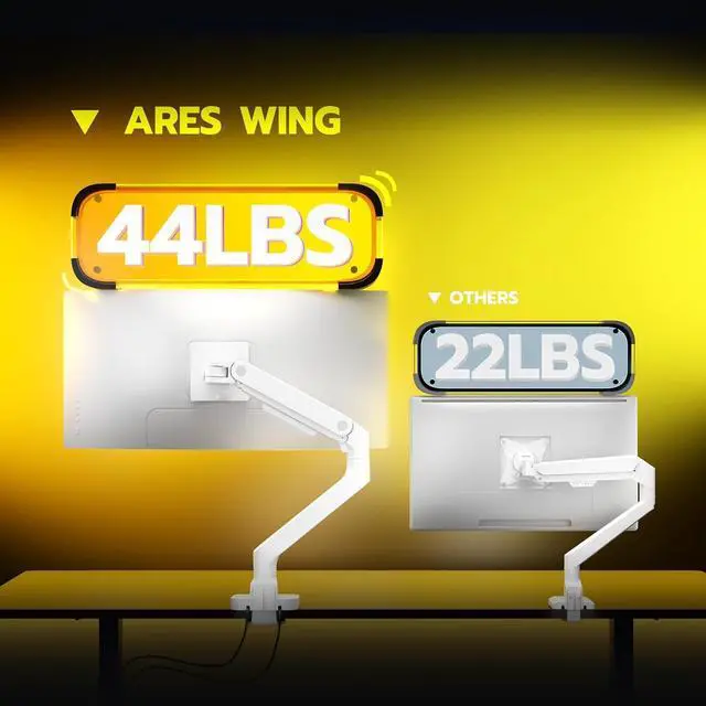 Alt view image 2 of 7 - ARES WING Single Monitor Mount with USB A/C, Heavy Duty Monitor Arm for 17 to 49 inch Ultrawide Screen, Holds 44 lbs, Adjustable Gas Spring Arm Desk Mount with Clamp and Grommet Base, White