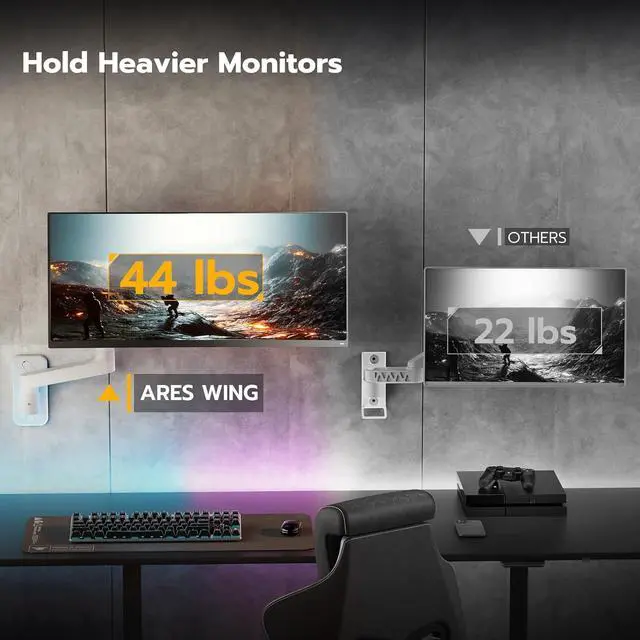 Alt view image 2 of 7 - ARES WING Wall Mount Monitor Arm for 17-49 Inch Ultrawide Screens, Heavy Duty Single Monitor Mount Holds 44 lbs, Fully Adjustable Gas Spring Wall Mount, 75x75/100x100 VESA Mount, White
