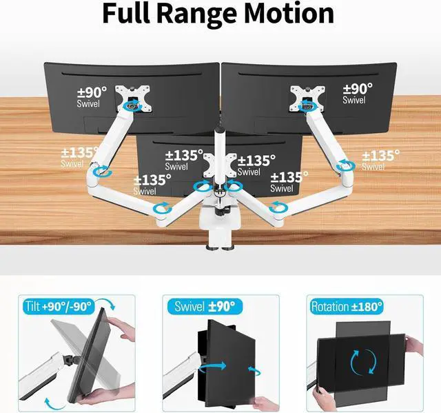 Alt view image 3 of 7 - MOUNTUP Triple Monitor Mount for 17-32 inch Screens, Full Motion Triple Monitor Stand, Gas Spring 3 Arm Desk Mount Holds 4.4-19.8 lbs Each, Clamp & Grommet Mounting, White