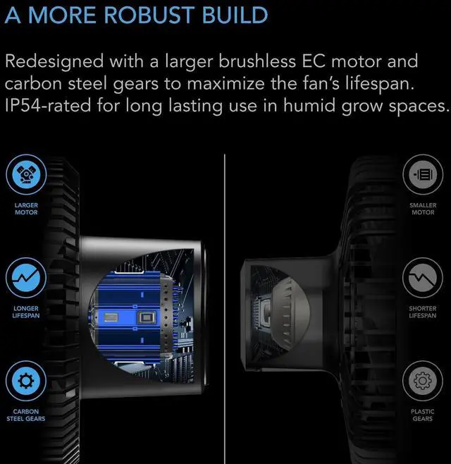 Alt view image 3 of 7 - AC Infinity CLOUDRAY S6, Grow Tent Clip Fan 6 with Redesigned Long-Life EC Motor, Custom 10 Dynamic Wind Speeds and 10-Level Oscillation, Weatherproof IP-54, for Hydroponics Circulation Cooling